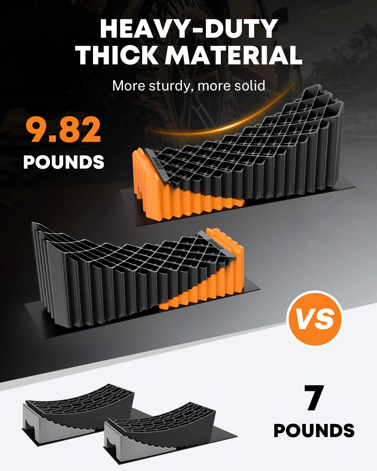 Kohree RV Leveling Blocks, Levels Up to 5", Supports Up to 50,000 lbs, Curved Camper Levelers with Wheel Chocks, Rubber Mats & Carry Bag for Travel Trailers & Fifth Wheels, Orange