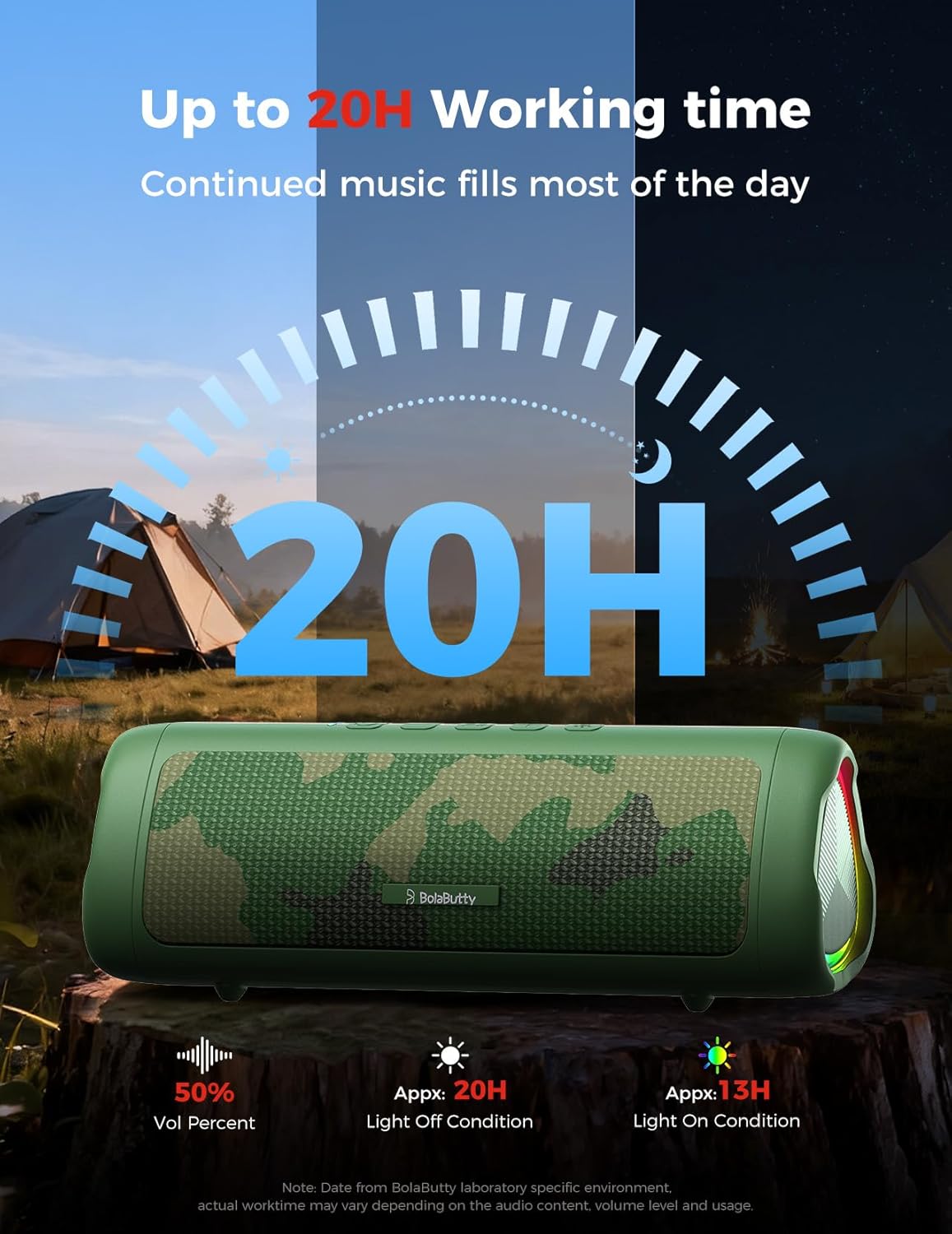 BolaButty IPX5 20H BT5.3, Bluetooth Speaker with HD Sound, Portable Wireless, Waterproof, Up to Playtime, TWS Pairing