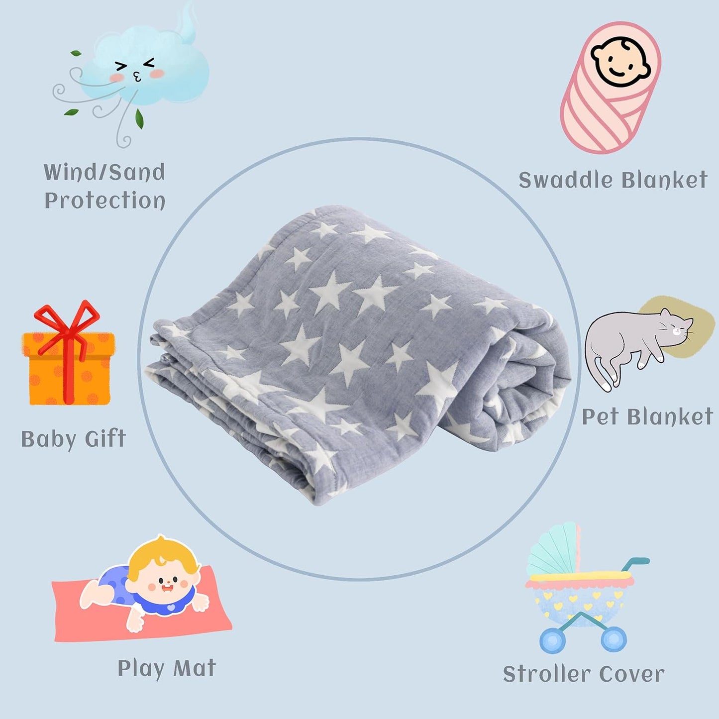 NTBAY Oversized Muslin Cotton Toddler Blanket - Super Soft Reversible Nursery Bed Blanket, 45"x60", Blue/White Star