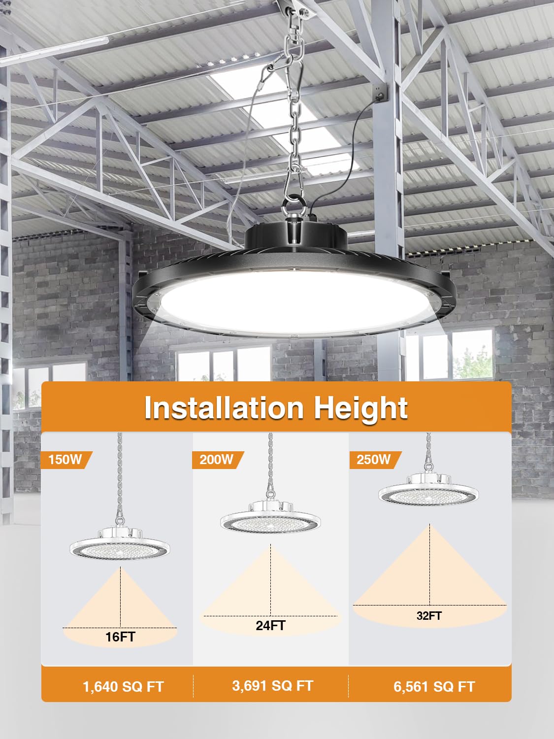 ONLYLUX UFO LED High Bay Light, 10 Pack, 150W, 5000K, 22500LM, High Bay LED Shop Lights with 5' Cable(Eqv.600w Mh/Hps/Hid) for Garage Factory Workshop Warehouse Barn