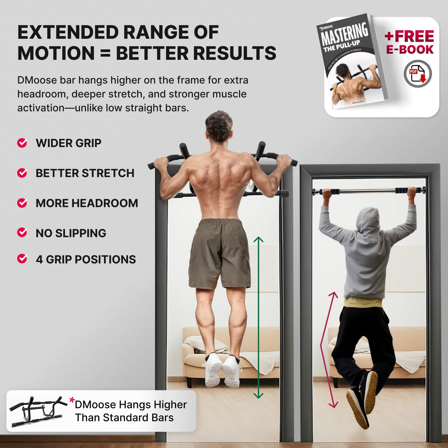 DMoose Fitness Pull Up Bar for Doorway with Pull Up Band - 250 lb Capacity, No Screws, Multi-Grip Chin Up Bar for Home Workouts, Upper Body & Strength Training - Includes Installation Guide