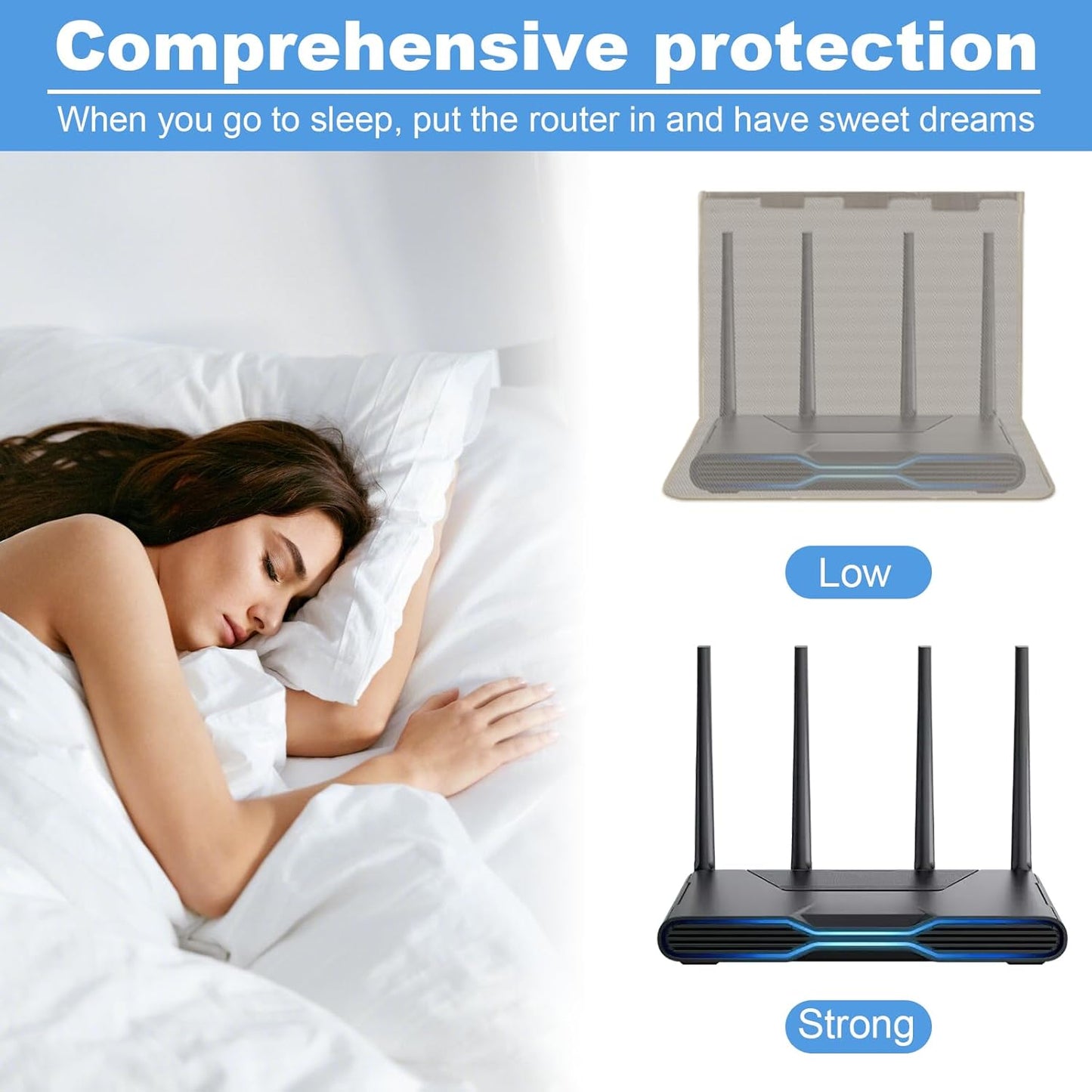 LOYDBDT 14"x15.5" WiFi Router Cover, Protection Shielding Cover, WiFi Router Guard for Home