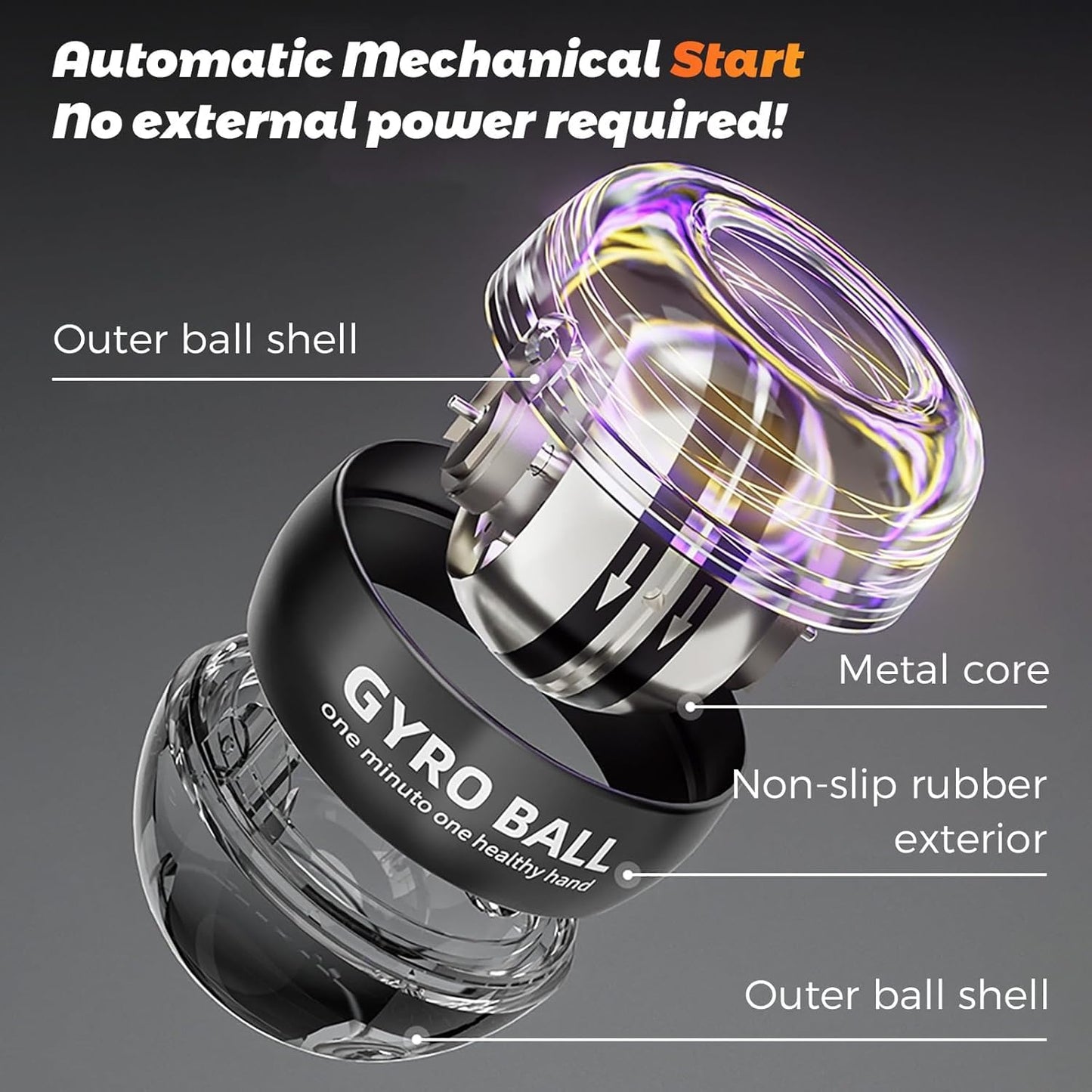 NUOLUXEON Wrist Trainer Ball Auto-Start Gyroscopic Forearm Exerciser Gyro Ball for Strengthen Arms, Fingers, Grip and Muscles