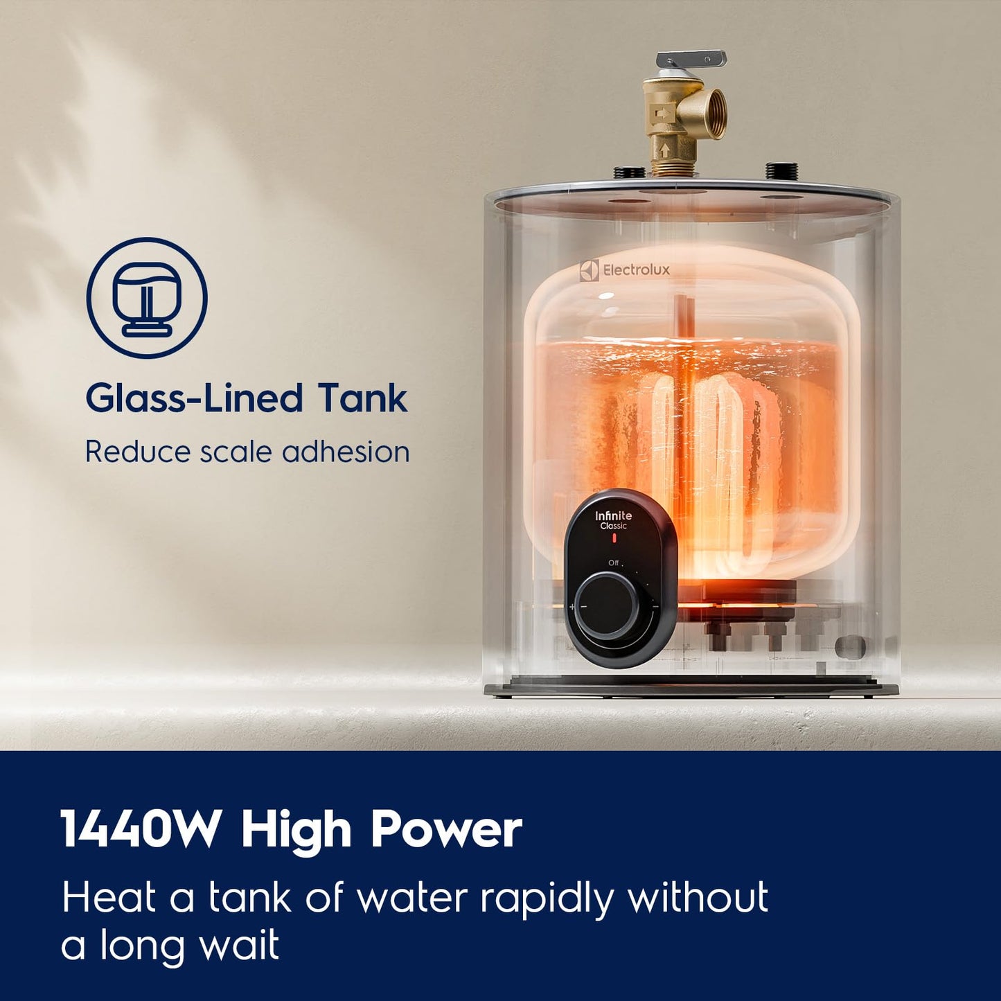 Electrolux 1.5 Gallon Mini Tank Water Heater, 120V Under Sink Instant Hot Water Heater, Point of Use Electric Water Heater with Plug in Cord for Kitchen, RV, Office