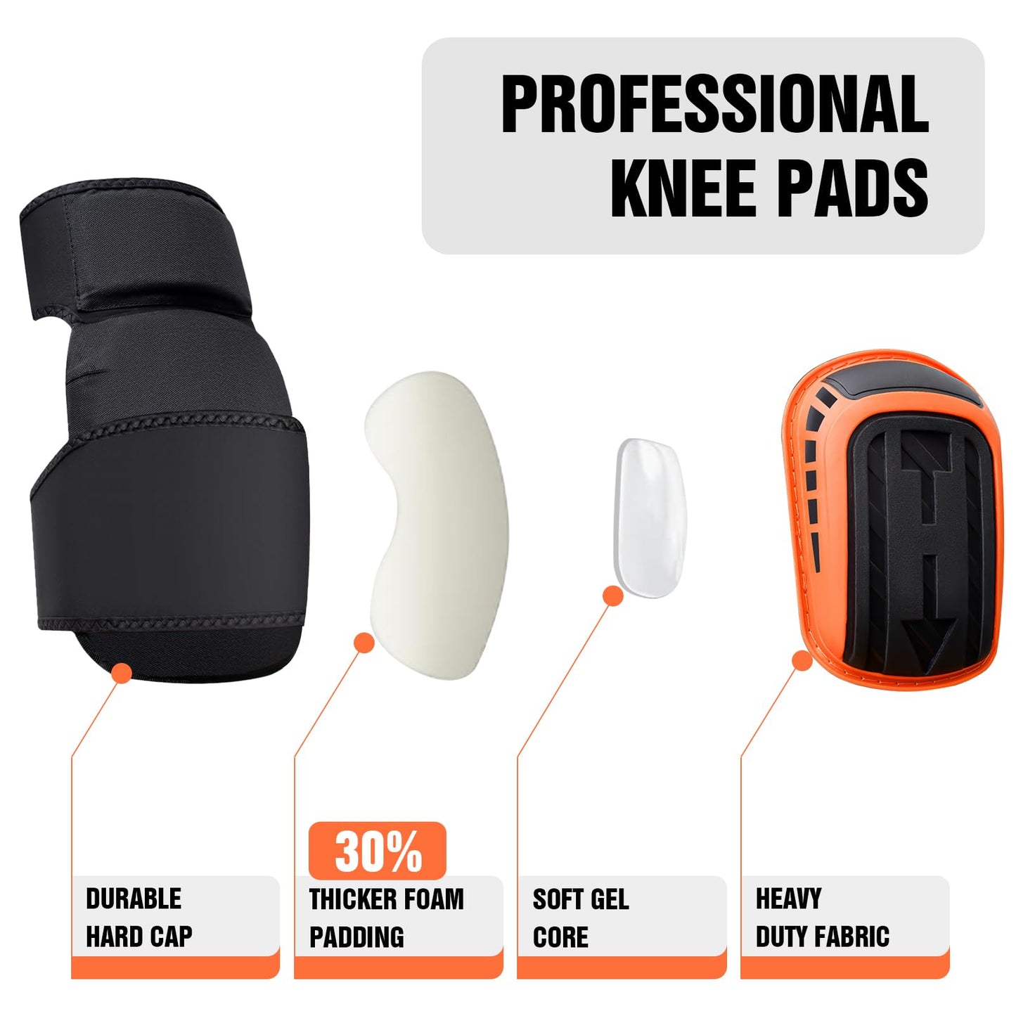 Knee Pads for Work With Seat,Upgraded Adjustable&Detachable Ergonomic Knee Seat,Kneeler Seat for Gardening,Farms,Construction,Tiling Flooring and Cleaning for Men Women,Optimal Knee Protection,Ankle Support