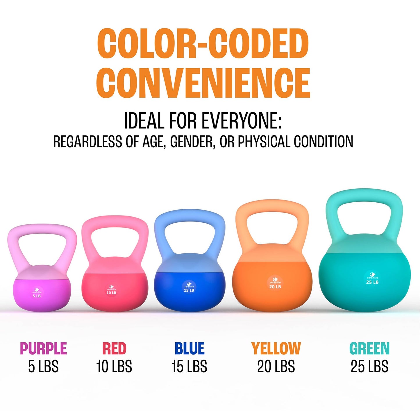 Soft Kettlebells, Serenilite Kettlebell Sets, Kettle Bell Sets for Women & Men, Safe Strength Training Kettlebells, 5 lb Kettlebell Weights for Home Workouts & More.