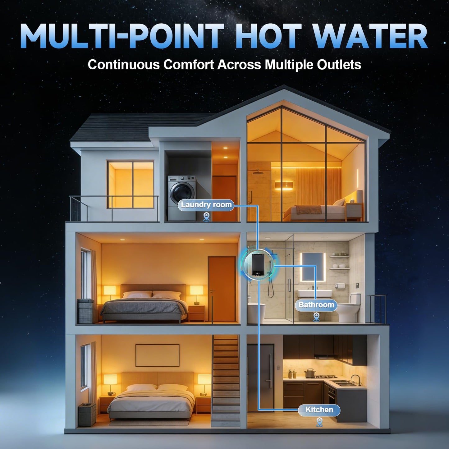 GEARPASS Propane Gas Tankless Water Heater, 6.3 GPM, 160,000 BTU Indoor, On Demand Instant Hot Water Heater with Touch LED Temperature Display and Multi-Protection
