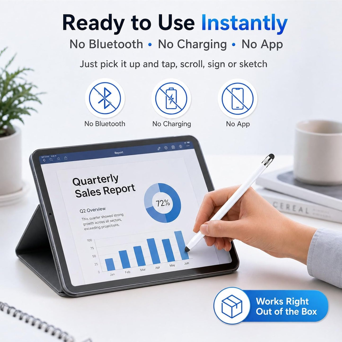 HATOKU 4 Packs Stylus Pen for iPad & Touchscreen Devices, Dual Tip Rubber Styluses, No Bluetooth/No Charging, High