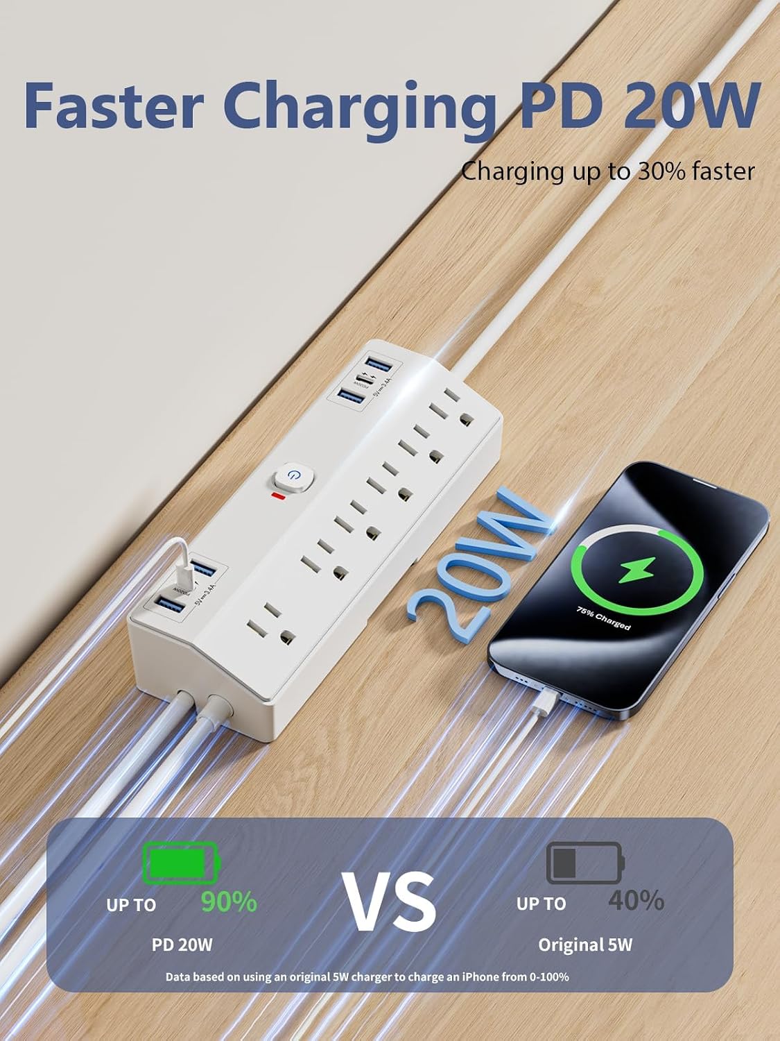 Fararaka 40W 6 6USB (2USB 1.8" 10Ft Desk Clamp Power Strip, Fast Charging Station, Desktop Mount Surge Protect
