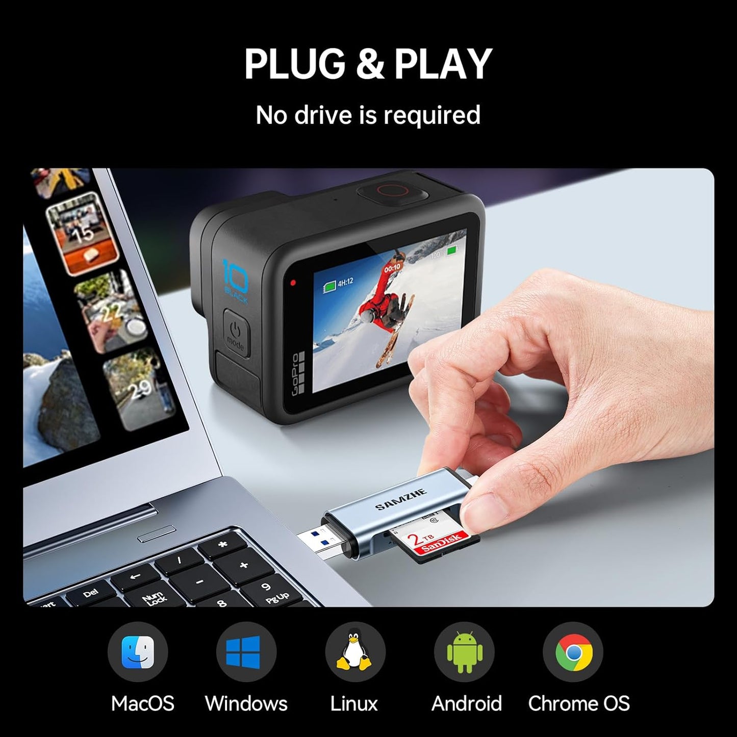 SAMZHE 3.0 2 1 17 16 15 SD Card Reader USB C, USB Micro SD Card Reader in Memory Card Reader for MicroSD SDHC SDXC