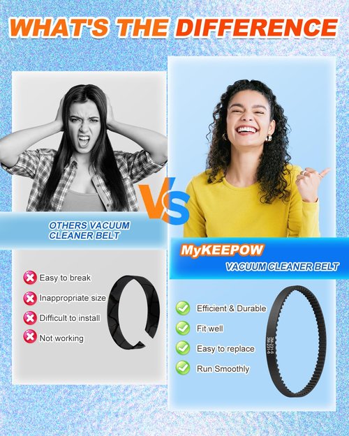 MyKEEPOW Vacuum Belts Replacement 3M-231-6 Compatible with Shark Rotator NV500 NV752 Series Upright Vacuum Cleaners,Compatible with NV400 NV401 NV402 NV403,3 Pack