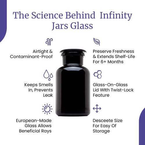 Infinity Jars 1L (34 Fl oz) Black Ultraviolet Blocking Glass Apothecary Jar Airtight Smell‑Proof Refillable Container for Herbs, Spices, Tea & Essential Oils 3-Pack