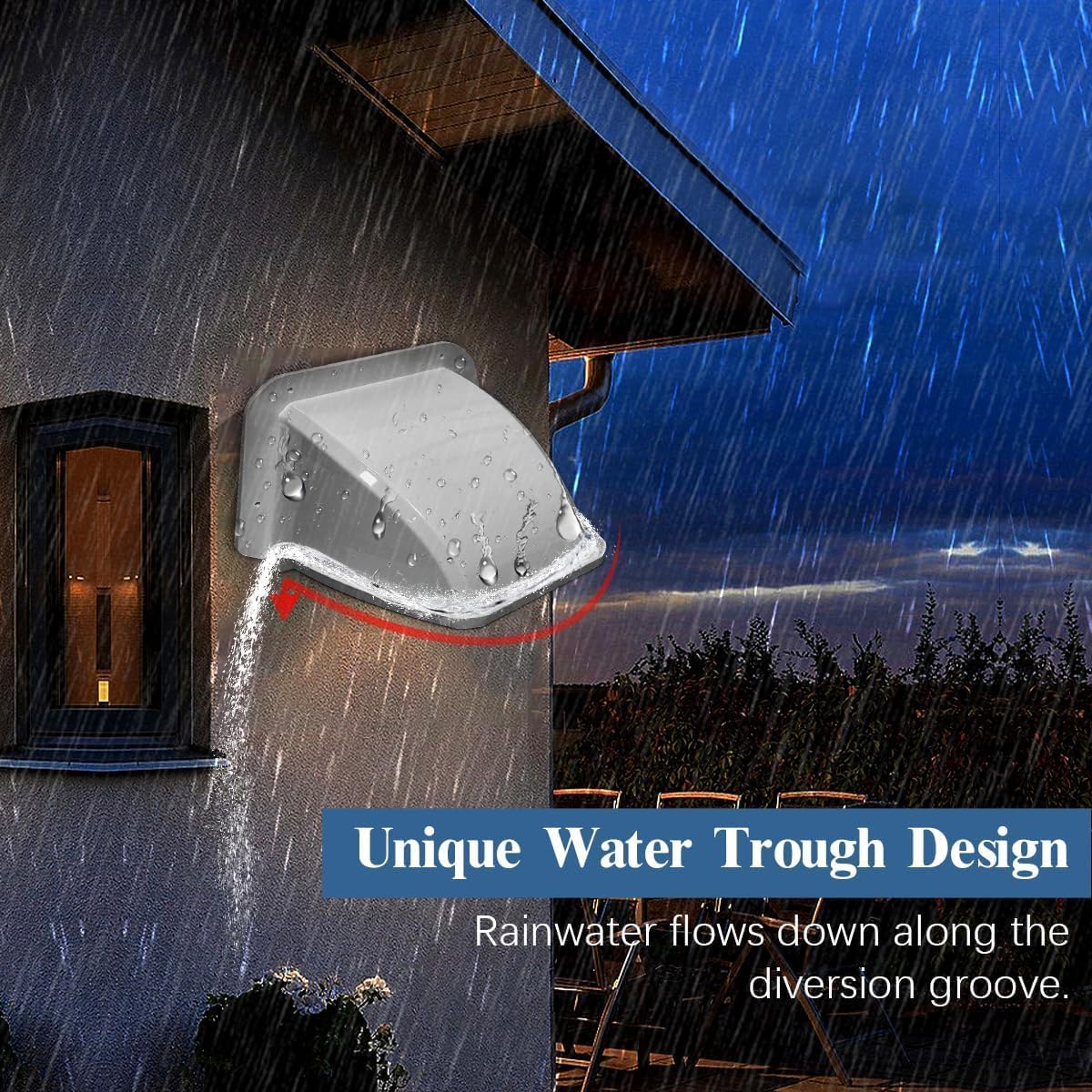 WEILAILIFE Universal Camera Cover Shield Sun Rain, Waterproof Protective Roof for Dome, Bullet Cameras, ABS Plastic
