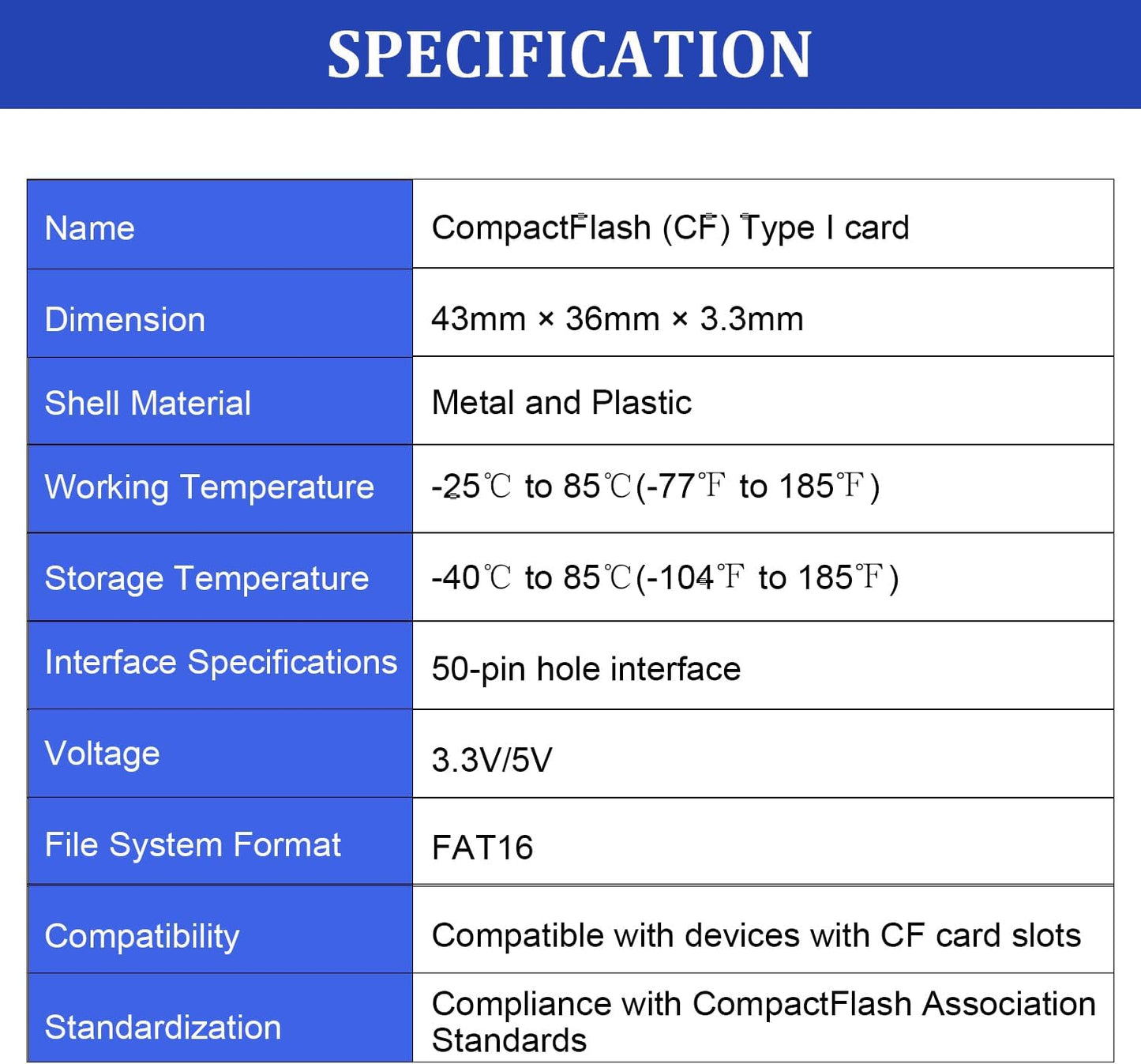 THREE COLOUR DOGFISH 2 Pack 128MB FAT16 Dogfish Compact Flash Memory Card High Performance Industrial CF Type I Card