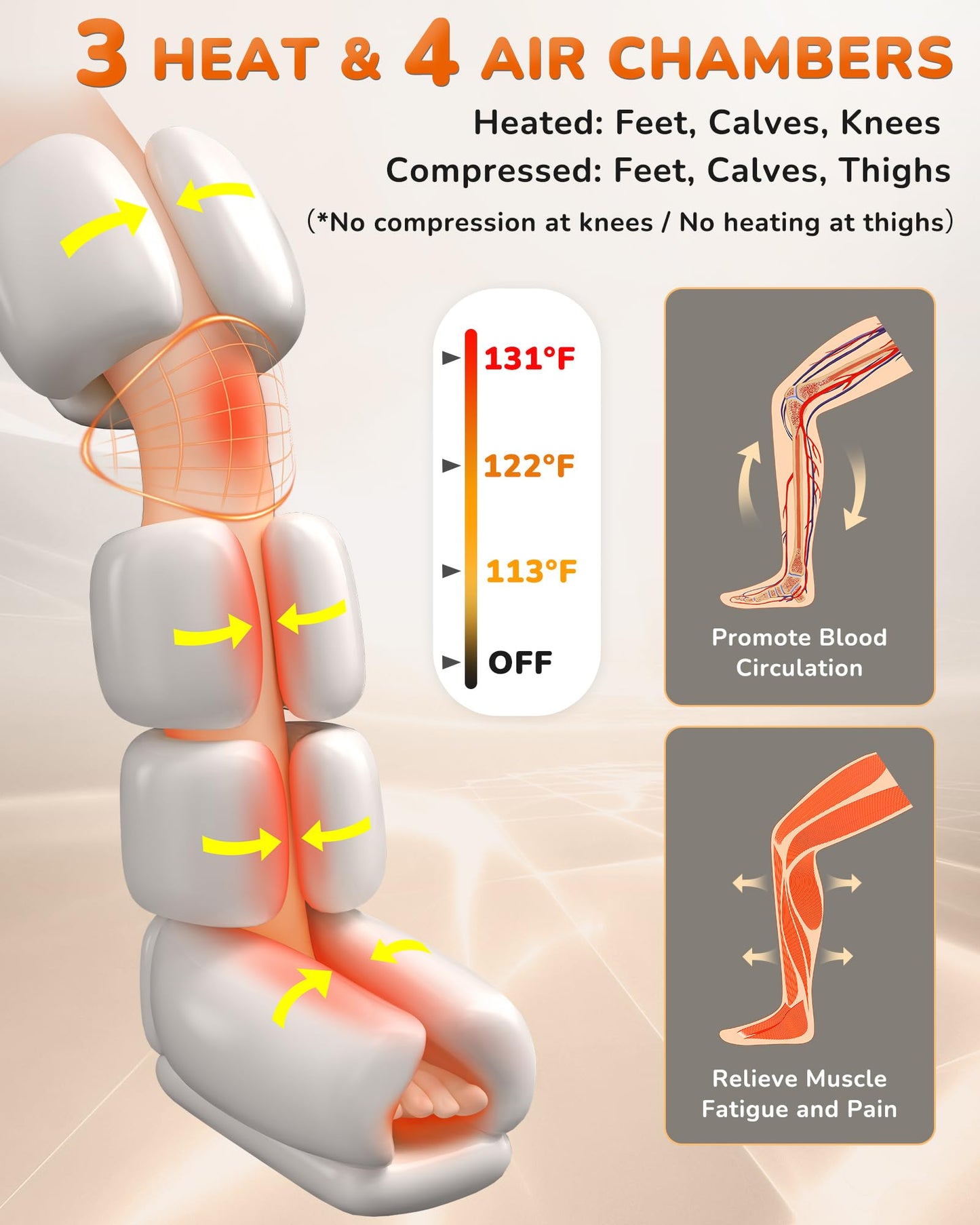 JZBRAIN Leg Massager with Heat and Compression : Foot and Calf Massager for Circulation and Pain Relief, Sequential Compression Boots with 6 Modes, 9 Intensity, 3 Heat - Gifts for Mom, Dad, Him, Her