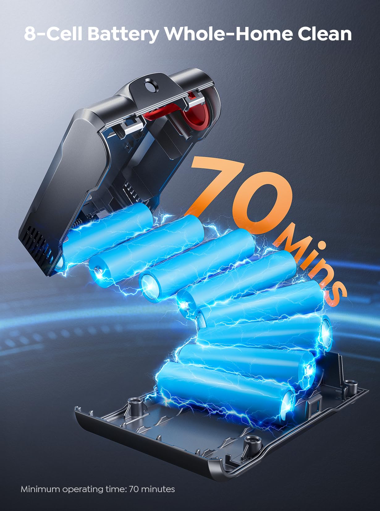 Cordless Vacuum Cleaner, 55KPA 650W 70Mins Stick Vacuum Cleaners for Home with Motorized Bed Brush, Flexible Hose, LED Touchscreen, Auto Mode, Self-Standing & Wall Mount, for Pet Hair Carpet Floor