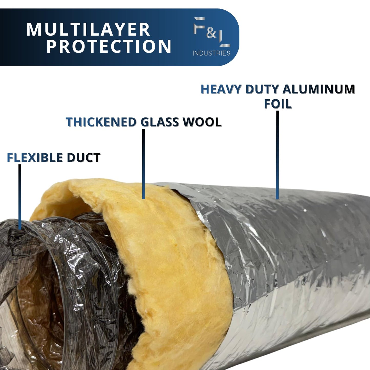 F&L Insulated Flexible HVAC Air Duct 8 10 12 14 Inch – Heavy Duty Flex Ducting for AC Heating Cooling Ventilation Systems, Residential & Commercial Use (14 in 25 FT)
