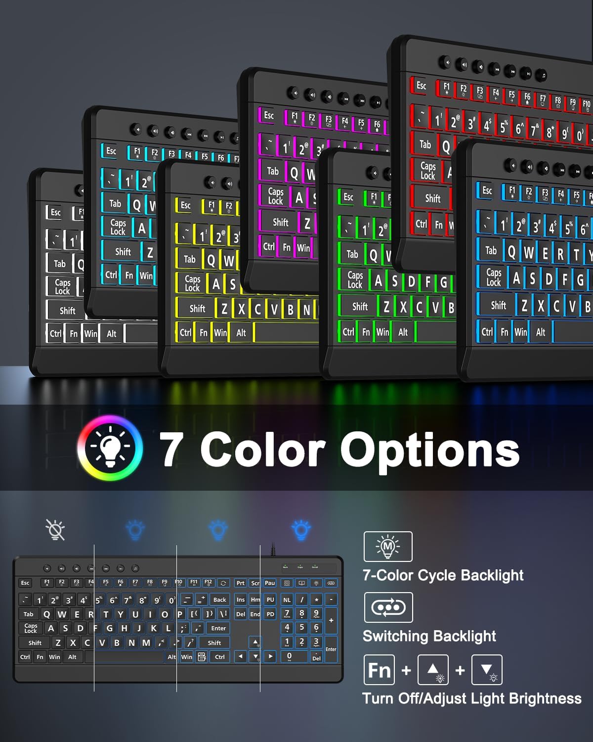 EDJO 7-Colors Large Print Backlit Wired Keyboard, Light Up USB Keyboard with Backlight, Oversize Letters Keys Full Size