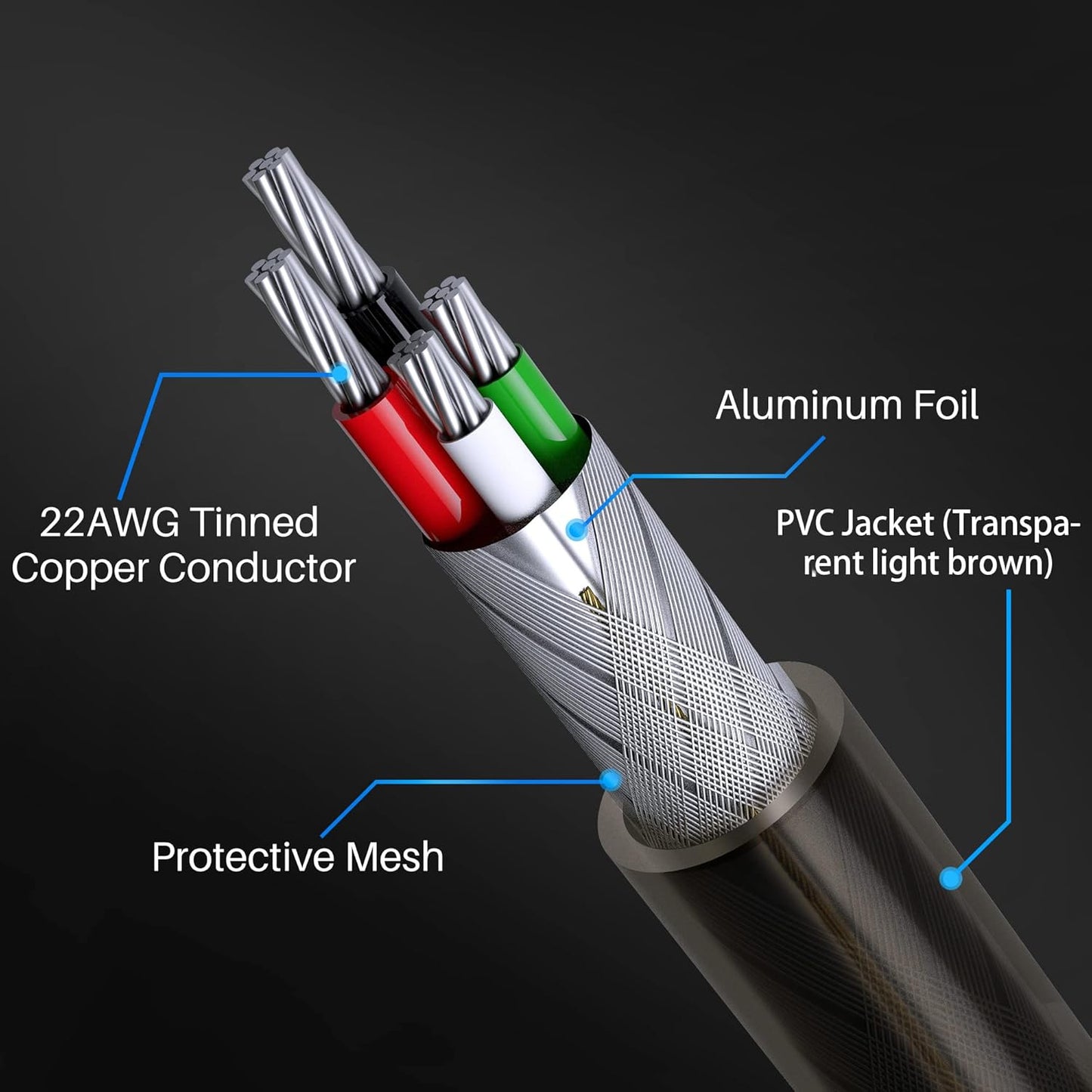 50 2.0 2ft 150ft Chipset 22AWG Active USB Extension Cable Feet, USB A Male to Female Cord (from to for Selection)