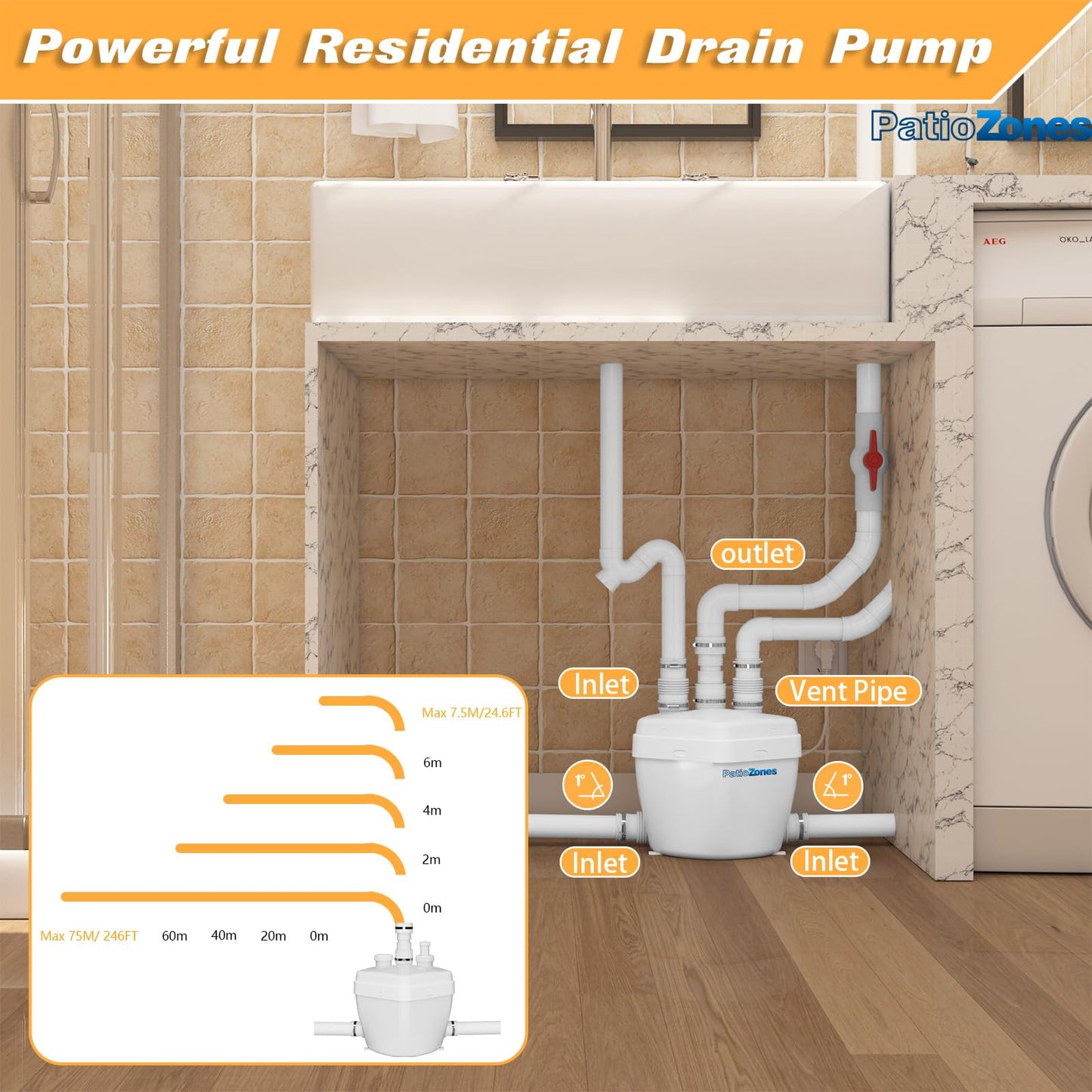 2026 Advanced Utility Sink Pump-Pro, Compact Drain Pump for Residential/Household Waste Water Removal, Ideal for Basements & Laundry Sewage System, Quiet Copper Motor, Space-saving