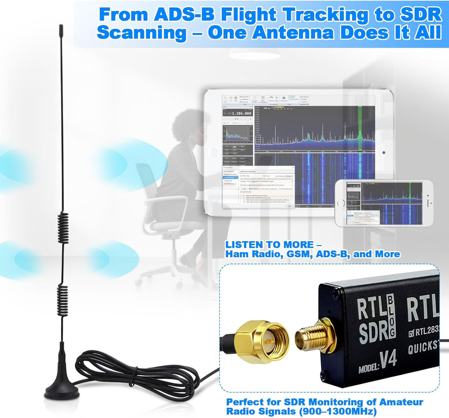 Kaunosta 900-1800MHz/Compatible 978MHz&1090MHz, Receiver/6DBi 1.5M ADS-B SDR Radio Antenna with for SDR, FPV, Ham Radio