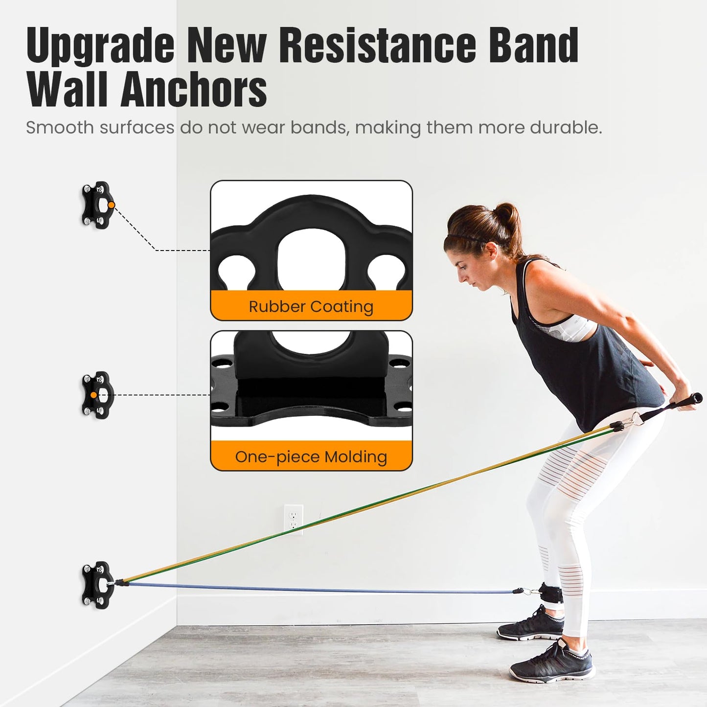 3 PCS Resistance Band Wall Anchors, Wall Mounted Modular Hooking Platform, Workout Wall Mount Anchor, Training Anchor Mounted Hook Exercise Station for Home Gym Workouts,Yoga,Fitness,Strength Training