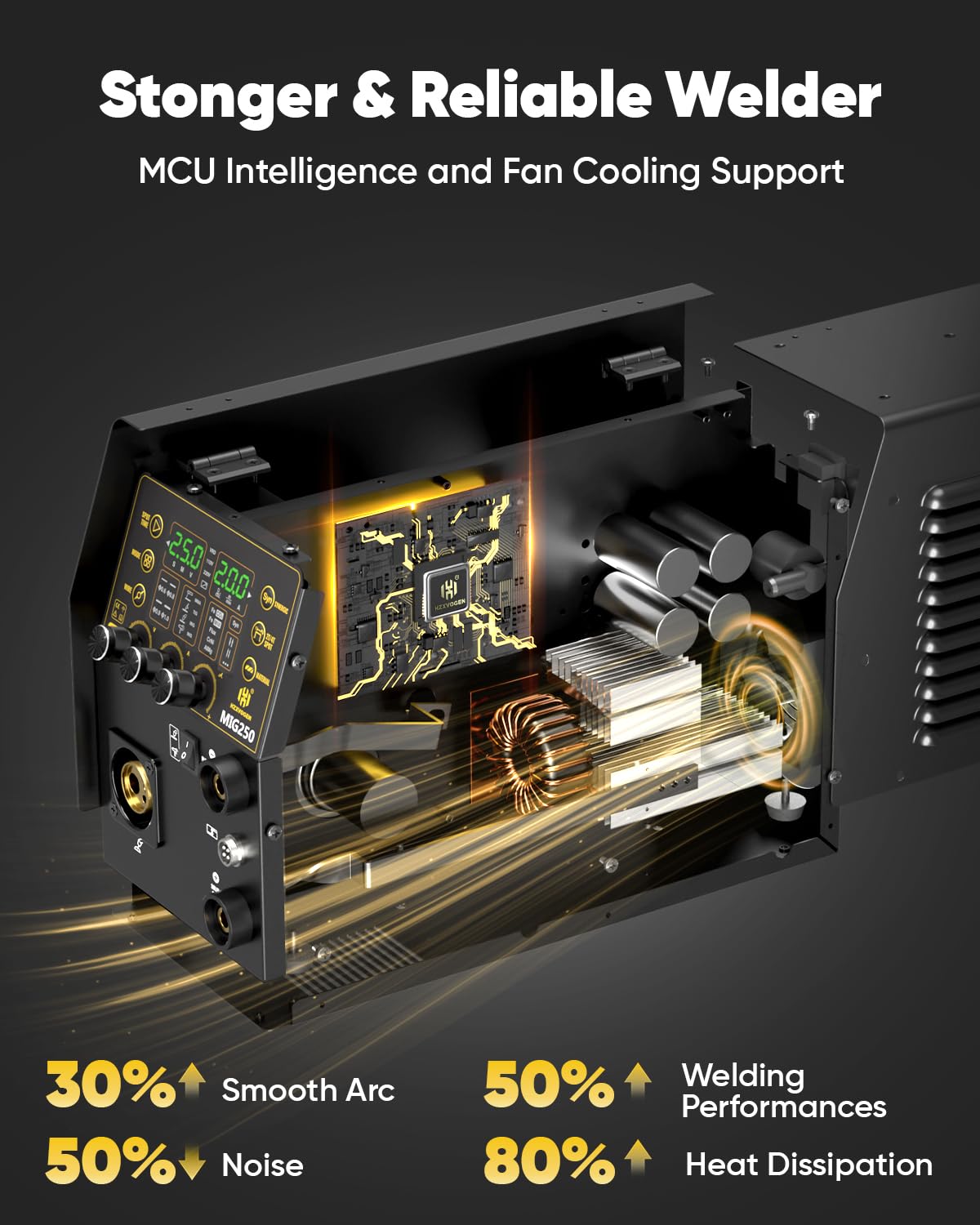 H HZXVOGEN MIG Welder, 250Amp 6 in 1 Gas MIG/Flux Core MIG/Stick/Lift TIG/Spot welding/Spool Gun 110V/220V Aluminum Multi Process Professional Welding Machine with LED Digital Display, 2T/4T