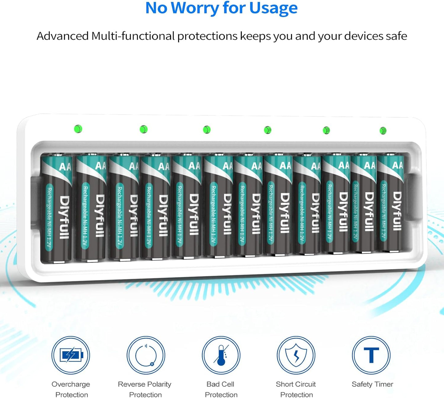 DLYFULL 12 Bay AA AAA Battery Charger, USB and Type-C Selectable High-Speeding Charging for Ni-MH Ni-CD Rechargeable