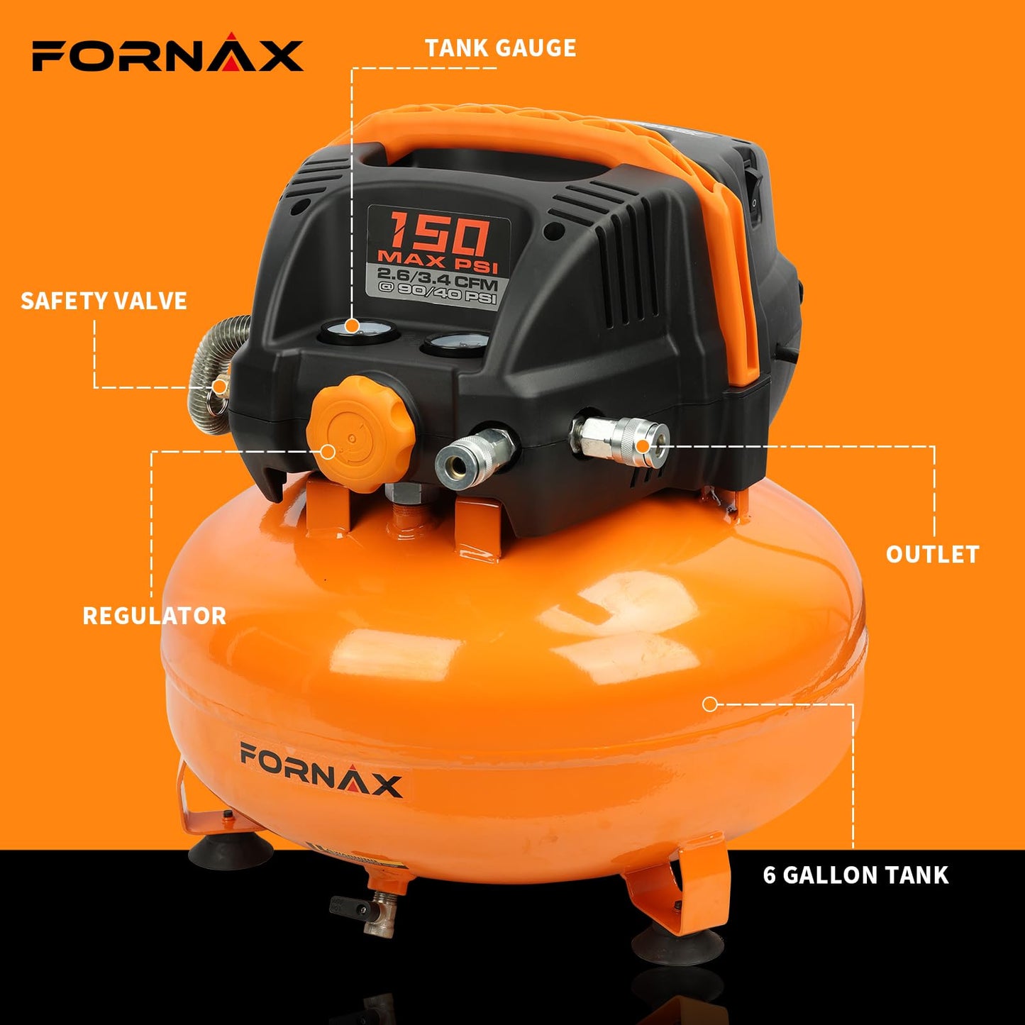 FORNAX Pancake Air Compressor with two couplers, 6 Gallon Portable Electric air compressor, 150 PSI, Oil -Free Air Compressor