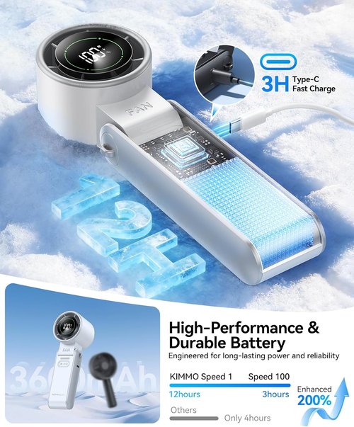 KIMMOO 3-in-1 Portable Handheld Turbo Fan - 100 Speeds, 20000 RPM, 12-Hour Cooling, USB Rechargeable, White