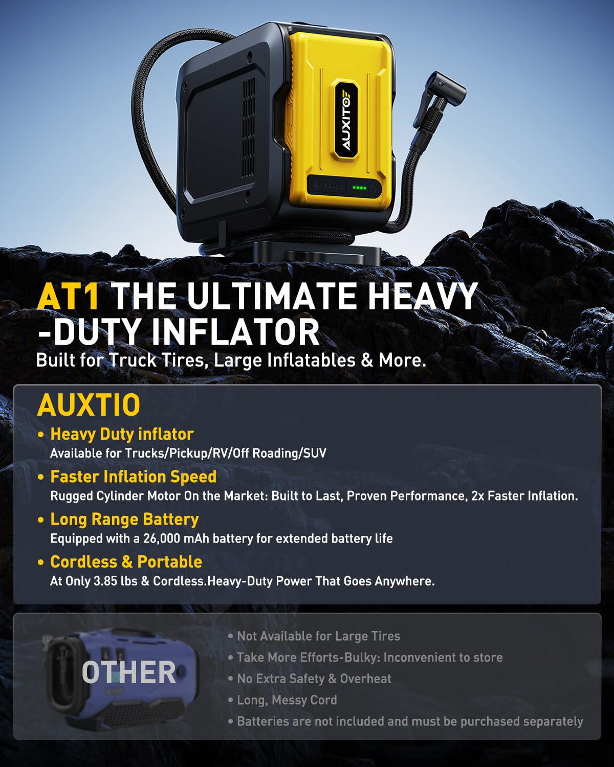AUXITO 26000mAh Heavy Duty Tire Inflator, Portable Air Compressor 150PSI for Car Tires – Built-in Power Station & 65W Fast Charging – Emergency Air Pump for Truck, F-150, Off-Road, RV Camping