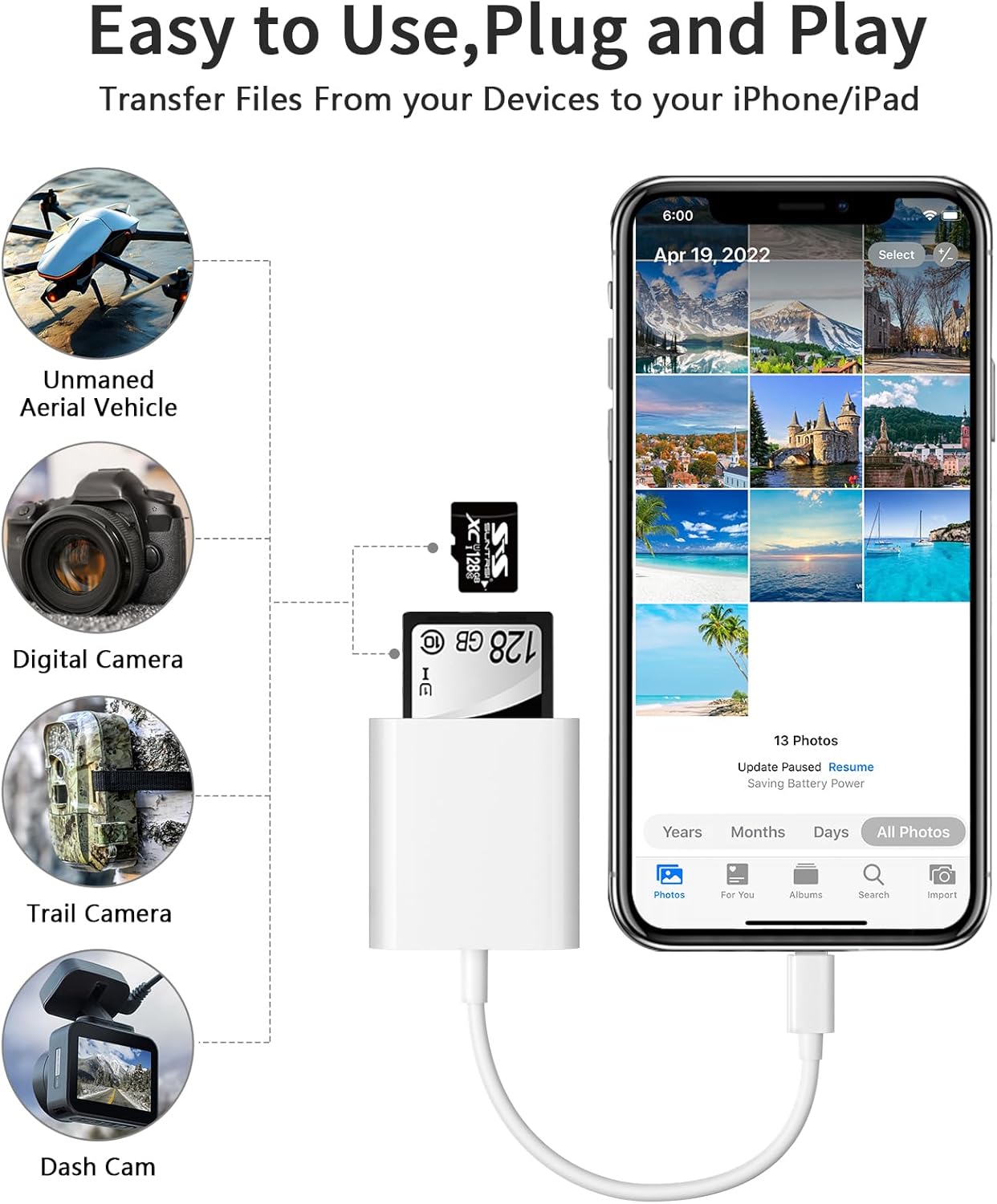 SUNTRSI SD Card Reader for iPhone iPad Camera with USB C, Dual Card Slot Memory Card Reader Supports SD and TF Card