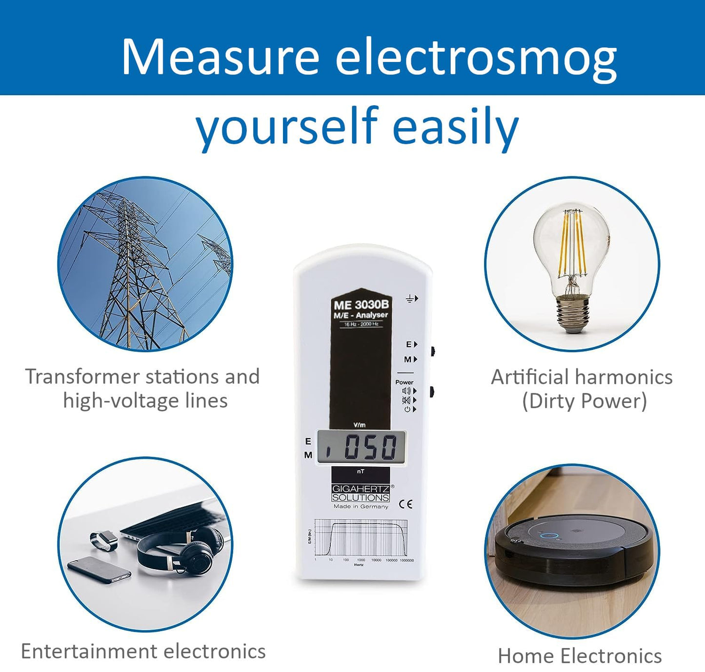 GIGAHERTZ SOLUTIONS ME3030B Low Frequency Gauss Meter EMF Detector (16Hz - 2KHz)