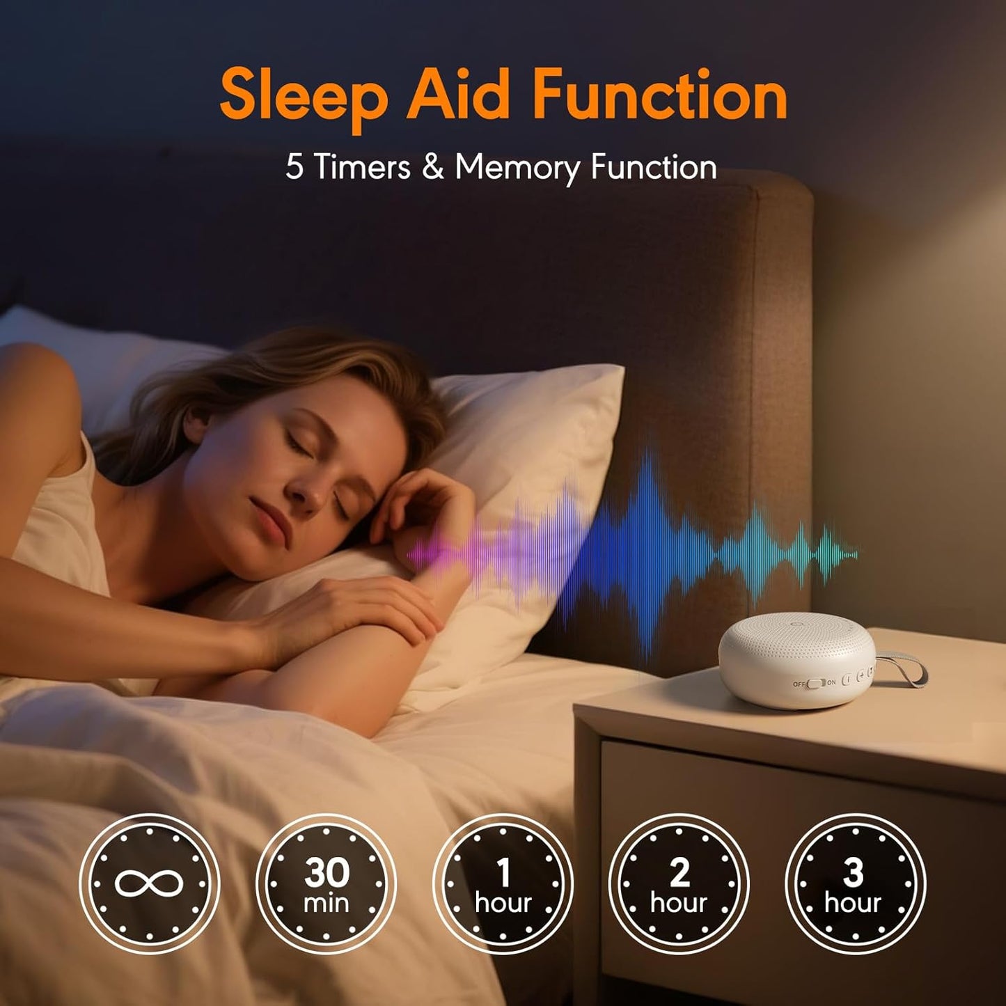 White Noise Machine - Portable Sound Device with 33 Soothing Sounds & Timer for Sleep | Travel & Home Use