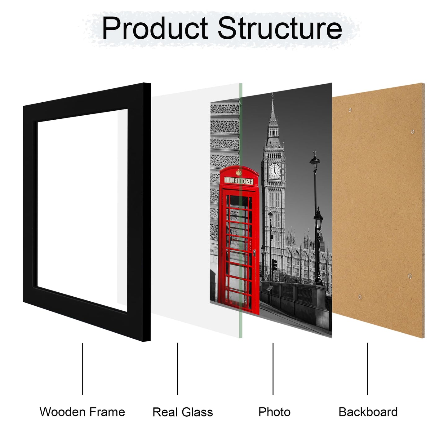 iRahmen 8x10 Picture Frame Set of 6, Black Frame with High Definition Real Glass, 8 x 10 Wood Photo Frames for Tabletop Display and Wall Mounting