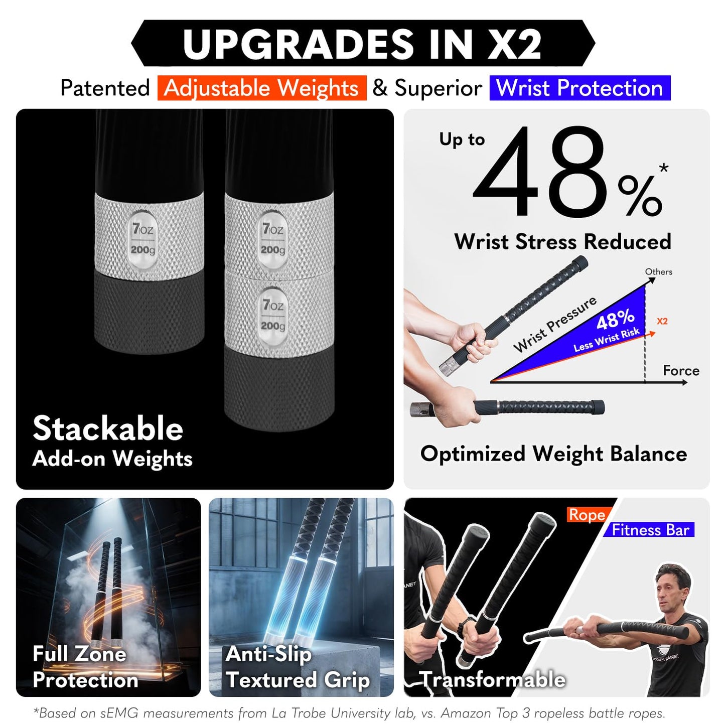 X2 Ropeless Battle Ropes Adjustable Weight - Wrist Friendly Structure, Stackable Add-On Weights, Rope & Bar Dual Forms Transformable, Professional Cordless Battle Ropes