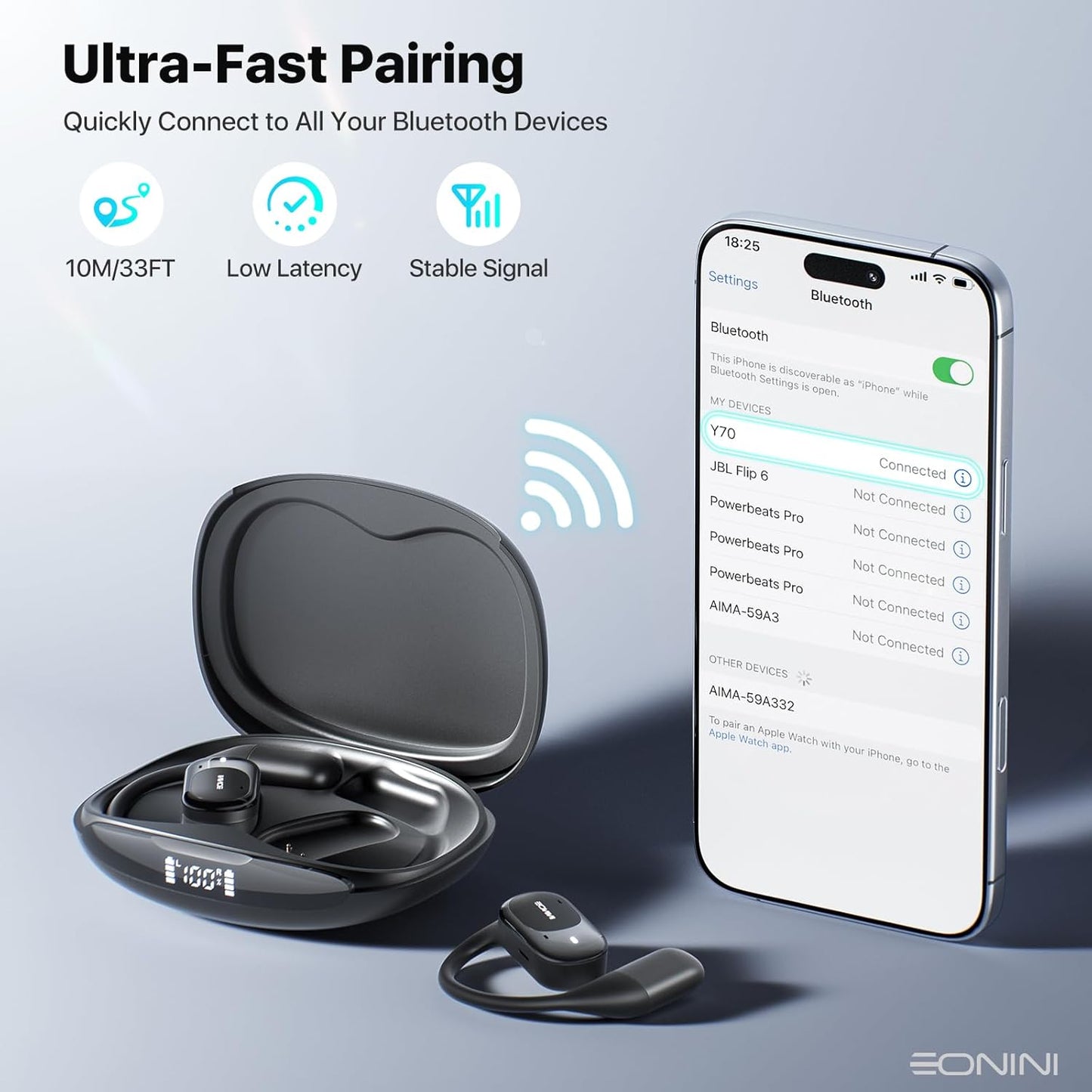 40H IPX5 5.3 Eonini Open-Ear Earbuds with Earhooks, LED Display Case, Lightweight & Secure Fit, All-Day Comfort