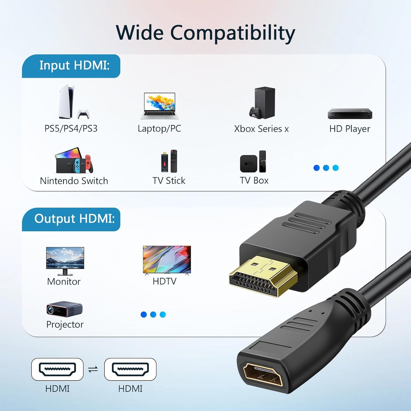 SAISN 6 2 Pack HDMI Extender Cable Feet, HDMI Adapter Cables for HDTV, Monitor, PC, Laptop, Projector