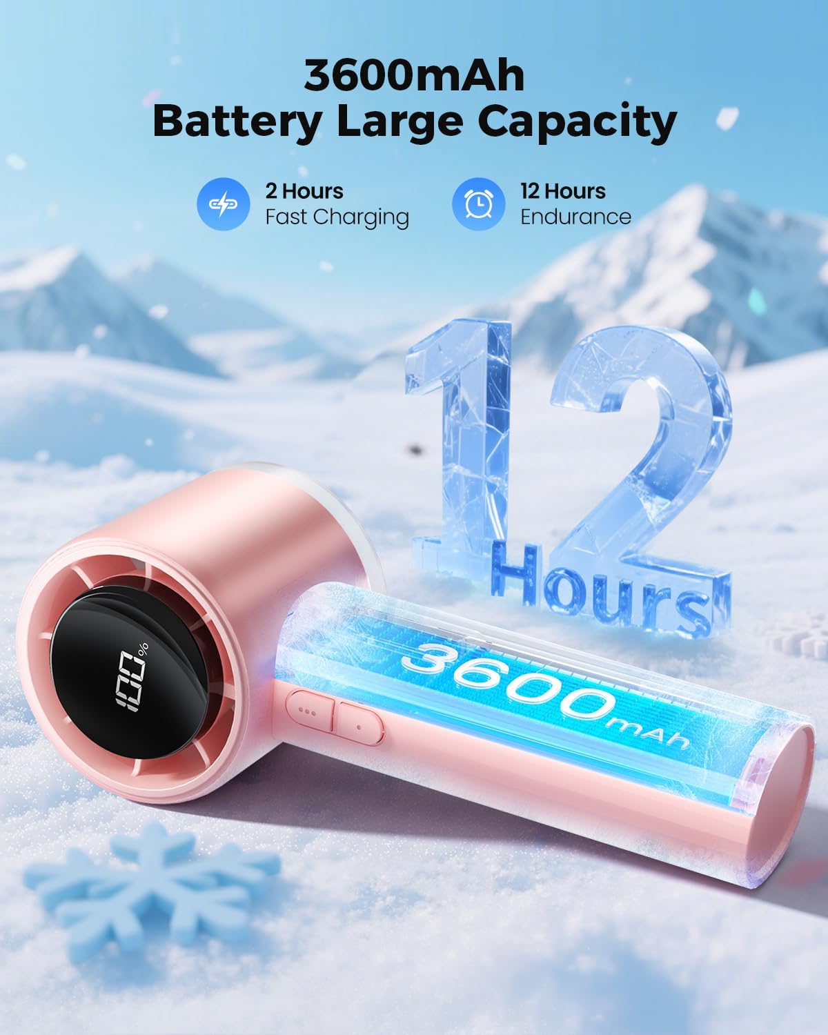 Sweetfull Portable Handheld Fan - Rechargeable Mini Turbo Fan with Flashlight & Digital Display | Pink