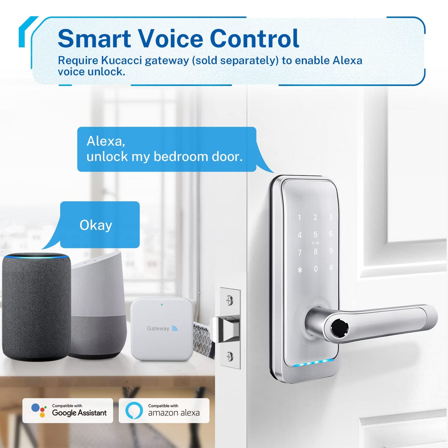 Keypad Smart Door Lock with Handle: Kucacci Keyless Entry Smart Lock for Front Door - Electronic Code for Exterior Door - Retrofit Knob Deadbolt Lock(Silver)