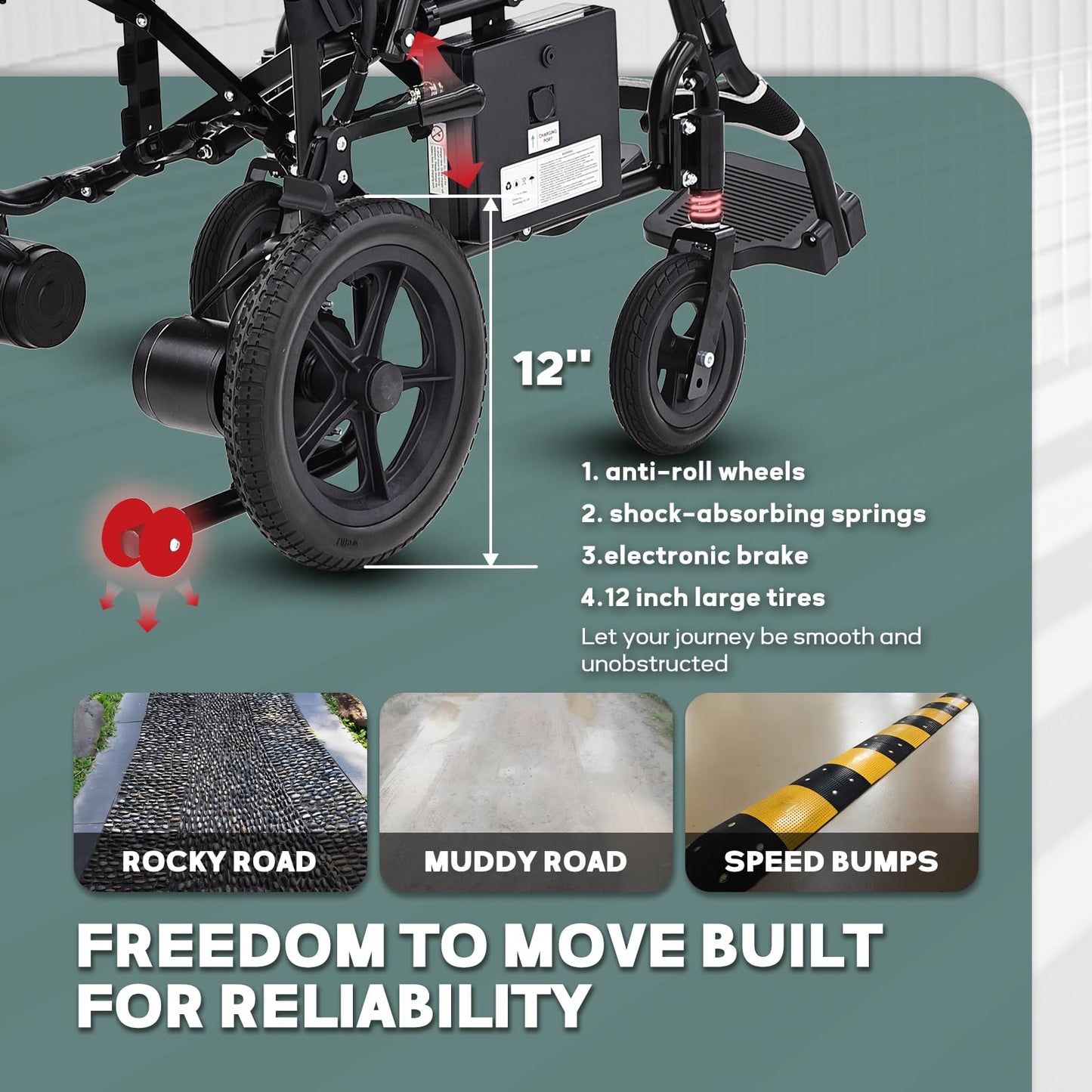 Lightweight Electric Wheelchairs for Adults Seniors,36 lbs All Terrain Compact Portable Power Wheelchair, Support 264 lbs, 12 Mile Range, 360W Motor for Travel Home Hospital, Airline Approved