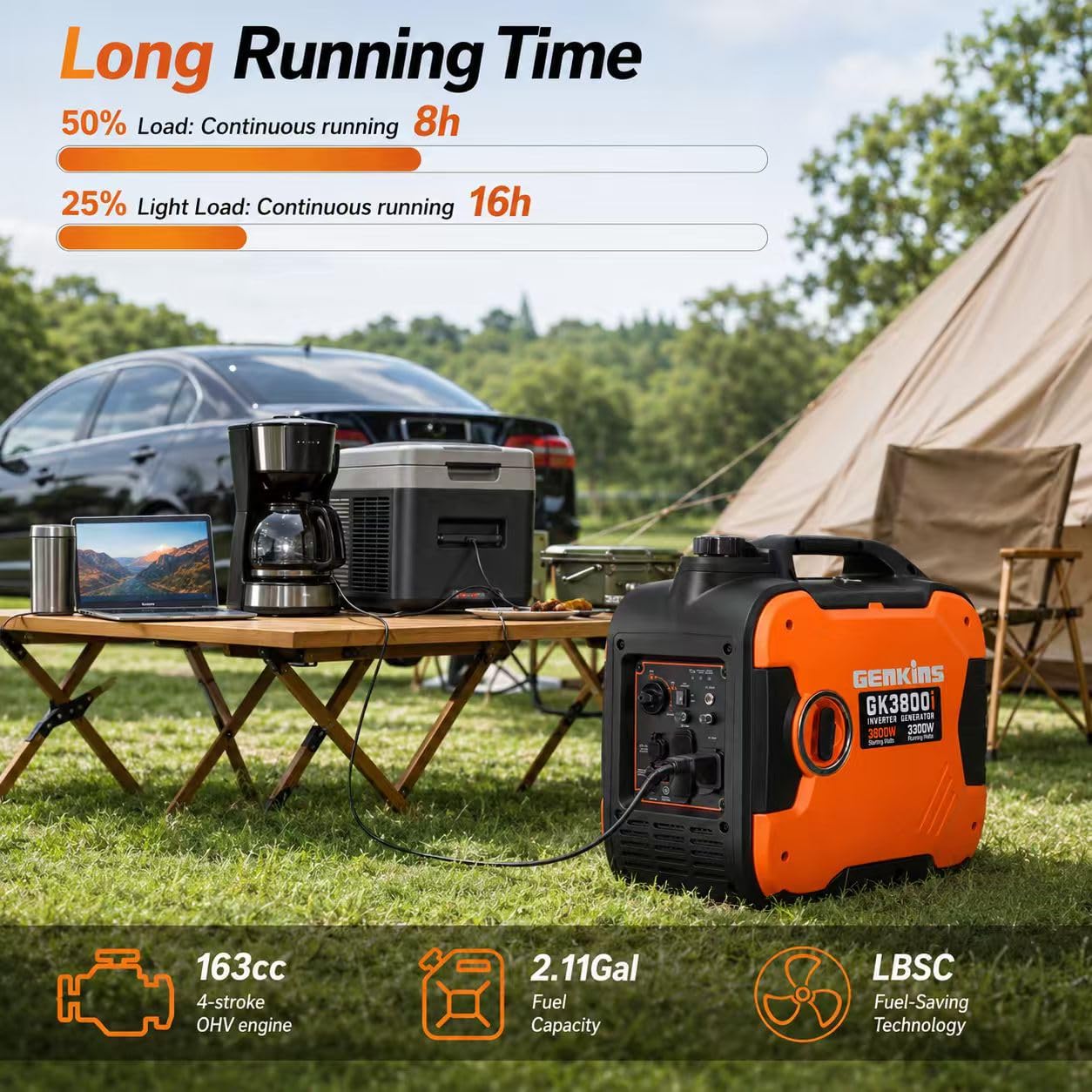 GENKINS 3800W Portable Inverter Generator,Gas Powered,163cc 4-Stroke OHV,Parallel Capable,CO Sensor & ESC Fuel-Saving, EPA Compliant for RV Ready 30A Outlet, Camping & Outdoor Use