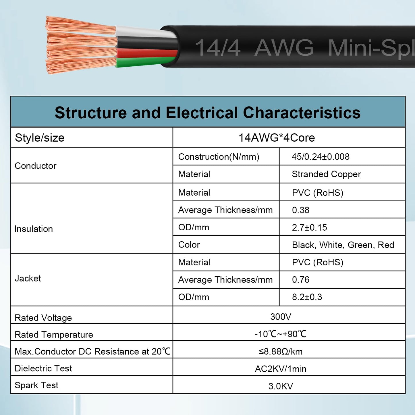 MOOKEERF 14/4 AWG Mini-Split Cable - 150FT 14 AWG 4 Conductor Control Cable 300V Stranded Oxygen-Free Pure Copper Wire for Mini Split Air Conditioner,Heat Pump,HVAC Systems and Speaker Systems
