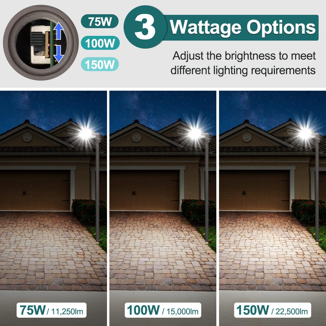 kadision LED Parking Lot Light 150W/100W/75W Adjustable, 22500lm (150lm/W) 5000K 100-277V, Waterproof LED Shoebox Light with Dusk-to-Dawn Photocell, Slip Fitter Mount, ETL Listed (2 Pack)