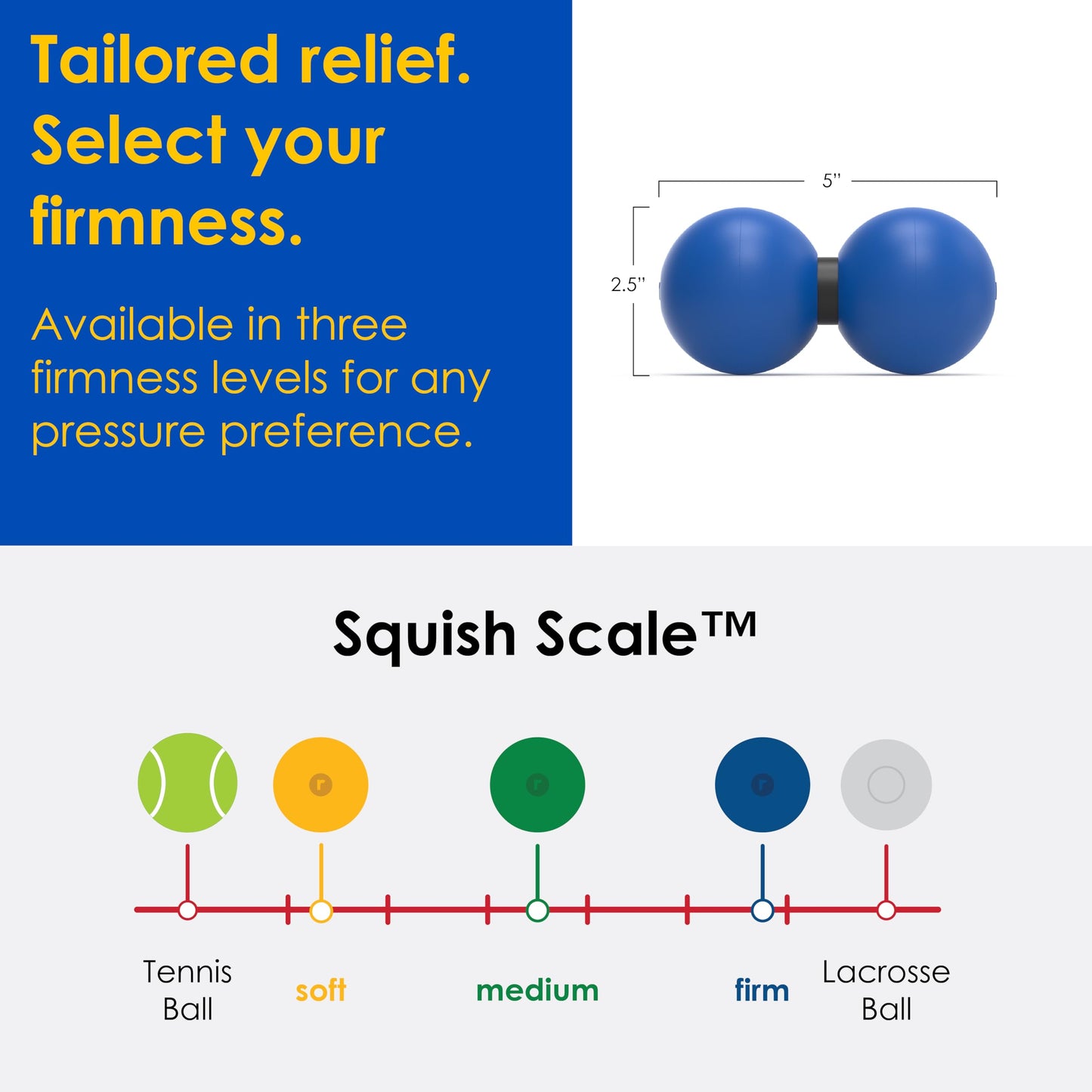 Rodo 2-in-1 Firm Peanut & Lacrosse Ball Roller | Deep Tissue Massage Tool for Fascia, Plantar Fasciitis, Hips & Back | Mobility & Recovery Roller | Compact, Travel-Friendly, Pilates & Therapy Ready