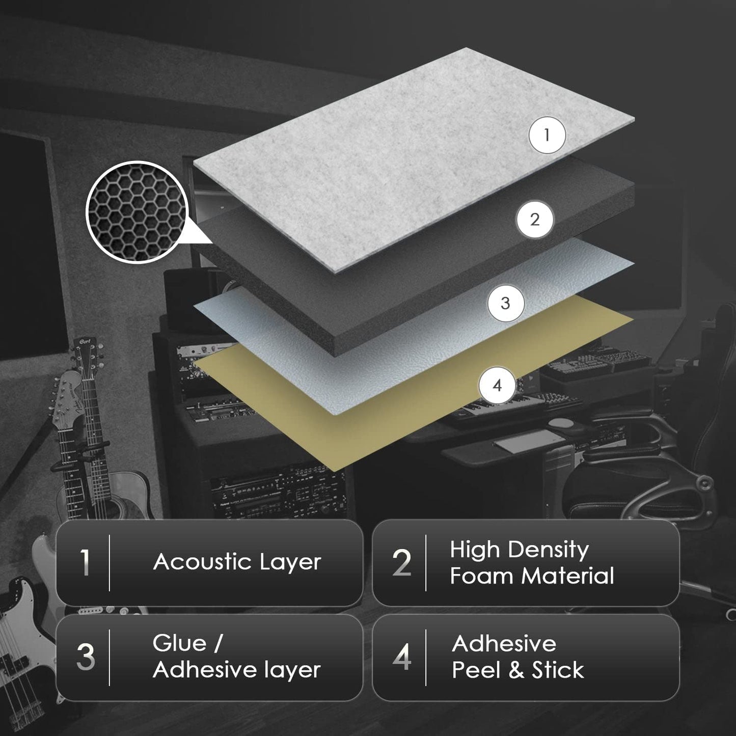 Arrowzoom Soundproof Door Kit PRO - 20pcs Black, High-Density Foam, Self-Adhesive, Sound Absorbing Panels 40dB Noise Reduction, 12x12x0.78in Sound Proof Panels for Door 1244