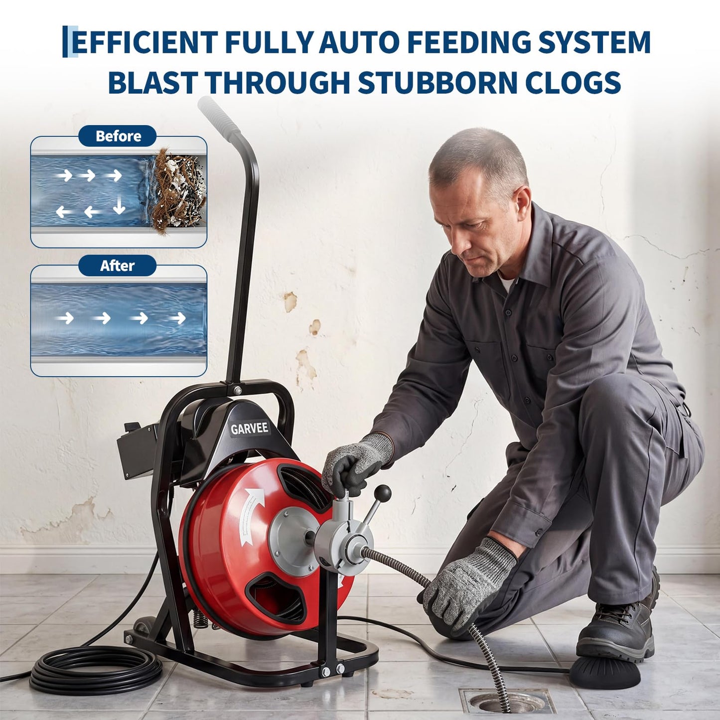Garvee 75FT 3/8 Inch Drain Cleaner Machine with 250W Motor - Auto Feed Sewer Snake Auger, 4 Cutters, Air-Activated Foot Switch, Semi-Enclosed Drum for 2" to 4" Pipes