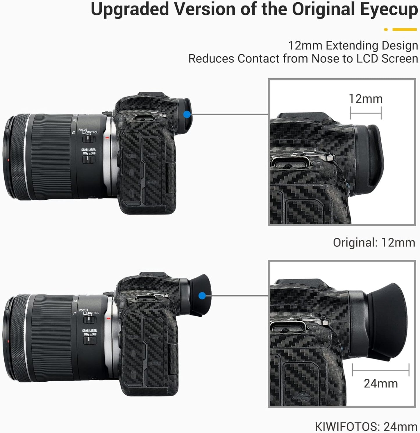 R5 R6 R6 R5 R5C JJC Camera Eyecup Eyepiece Viewfinder for Canon EOS Mark II C Mirrorless Camera with Extended Soft