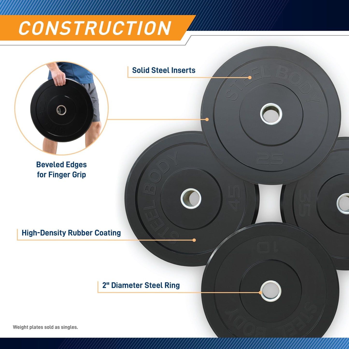 Steelbody Olympic Rubber Bumper Weight Plate - 10 lb. / 25 lb. / 35 lb. / 45 lb. Workout Weights, 35-Pound