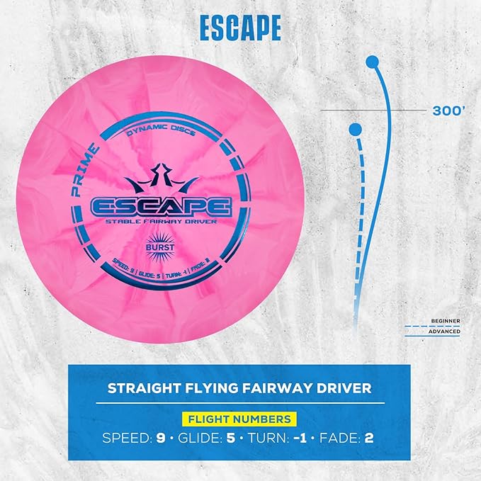 Dynamic Discs Prime Burst Disc Golf Starter Set (3 Pack) | Beginner Disc Golf Set for Men & Women of All Ages | Judge, Emac Truth, Escape | Grippy Base Plastic (Colors May Vary)